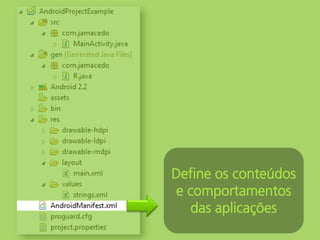 Define os conteúdos
e comportamentos
   das aplicações
 