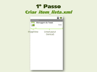 1º Passo
Criar item_lista.xml



 ImageView   LinearLayout
               (Vertical)
 