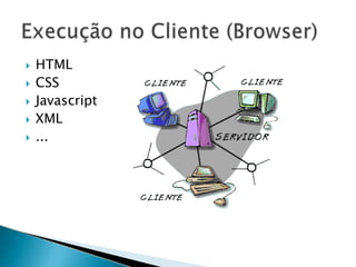  HTML
 CSS
 Javascript
 XML
 ...
 