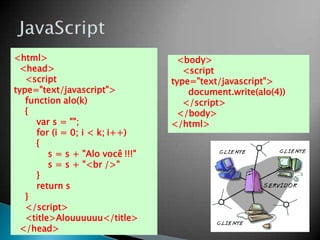 <html>
<head>
<script
type="text/javascript">
function alo(k)
{
var s = "";
for (i = 0; i < k; i++)
{
s = s + "Alo você !!!"
s = s + "<br />"
}
return s
}
</script>
<title>Alouuuuuu</title>
</head>
<body>
<script
type="text/javascript">
document.write(alo(4))
</script>
</body>
</html>
 