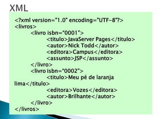 <?xml version="1.0" encoding="UTF-8"?>
<livros>
<livro isbn=“0001”>
<titulo>JavaServer Pages</titulo>
<autor>Nick Todd</autor>
<editora>Campus</editora>
<assunto>JSP</assunto>
</livro>
<livro isbn=“0002”>
<titulo>Meu pé de laranja
lima</titulo>
<editora>Vozes</editora>
<autor>Brilhante</autor>
</livro>
</livros>
 