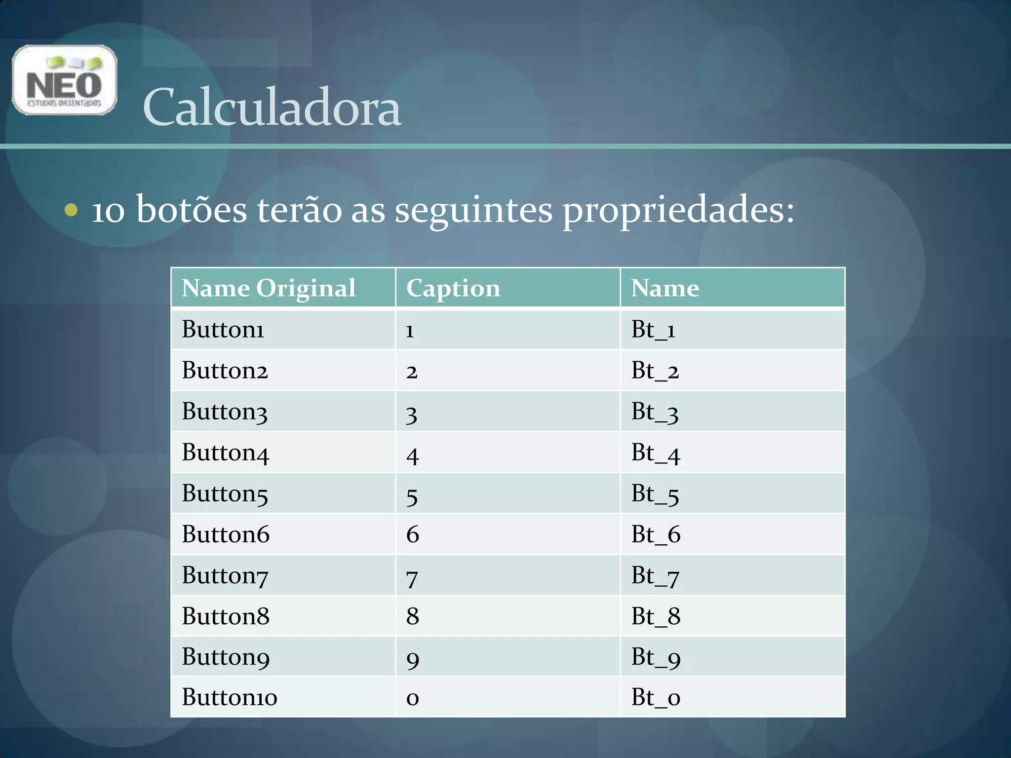 Calculadora10 botões terão as seguintes propriedades: