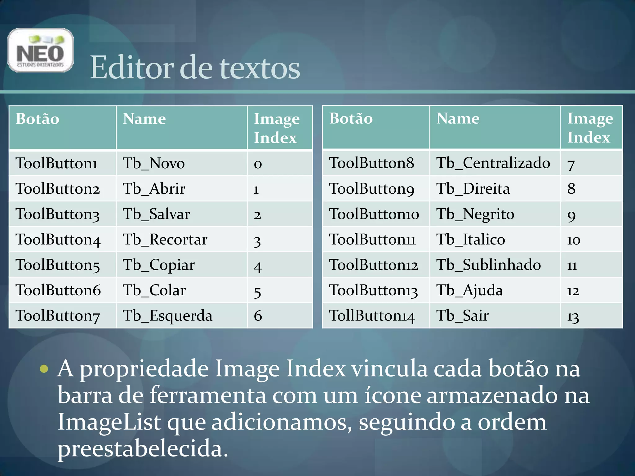 Editor de textosA propriedade Image Index vincula cada botão na barra de ferramenta com um ícone armazenado na ImageList que adicionamos, seguindo a ordem preestabelecida.