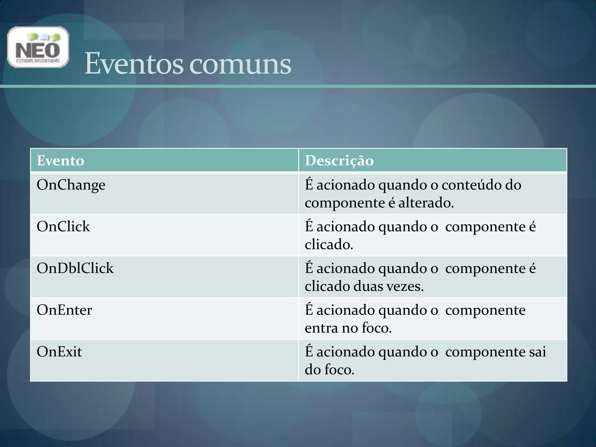 Eventos comuns