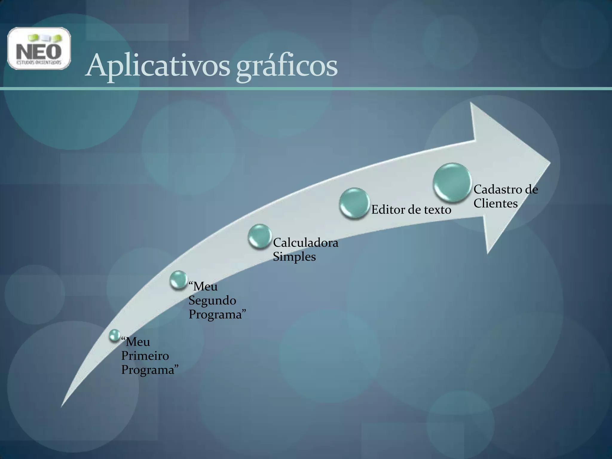 Aplicativos gráficos