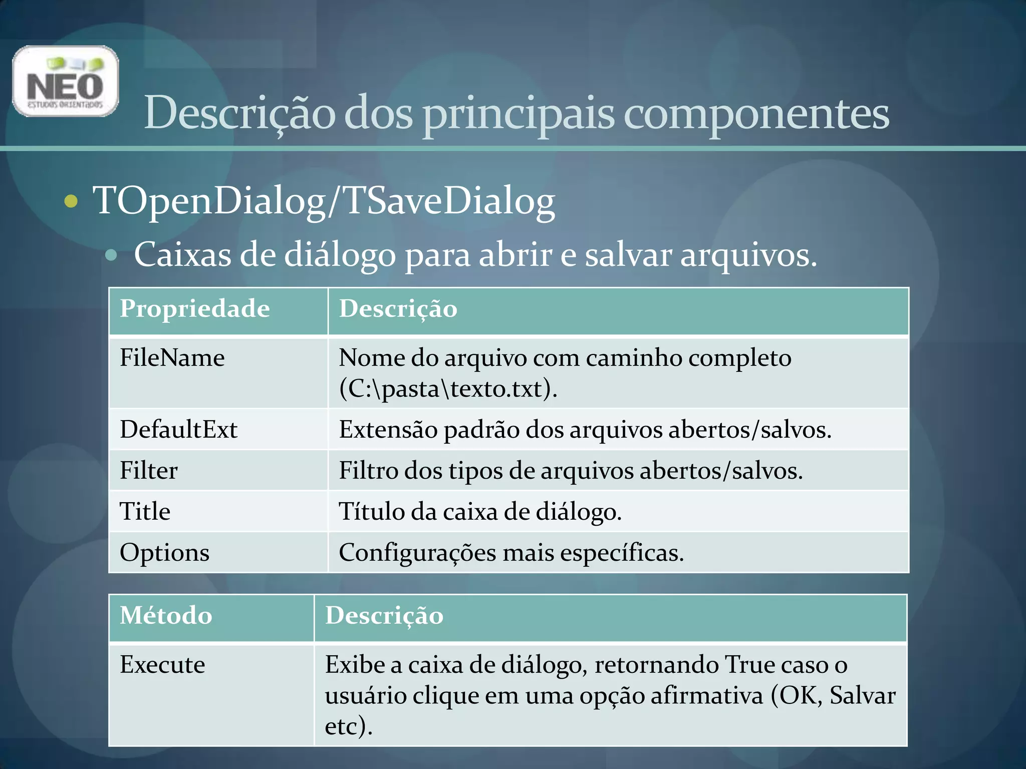 Descrição dos principais componentesTOpenDialog/TSaveDialogCaixas de diálogo para abrir e salvar arquivos.