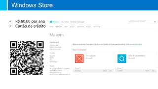 Windows Store
• R$ 80,00 por ano
• Cartão de crédito
 