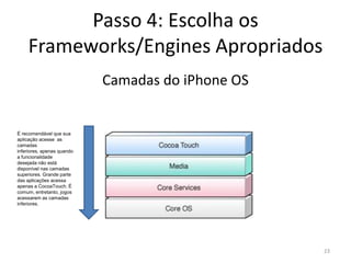 Dinâmica (typing, binding, loading) 