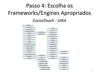 Passo 3: Estude Objective-CFontes para EstudoAulas sobre Desenvolvimento para Iphone da Universidade de Stanford– Os vídeos das aulas estão disponíveis no iTunes U.Introduction to The Objective-C Programming Language – Manual de Referênciada Apple21