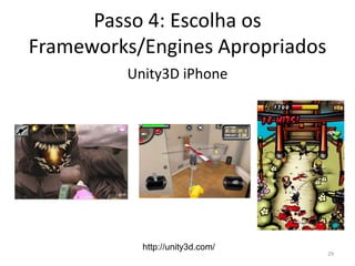 Passo 4: Escolha os Frameworks/Engines ApropriadosCamadas do iPhone OSÉ recomendável que sua aplicação acesse  as camadas inferiores, apenas quando a funcionalidade desejada não está disponível nas camadas superiores. Grande parte das aplicações acessa apenas a CocoaTouch. É comum, entretanto, jogos acessarem as camadas inferiores.24