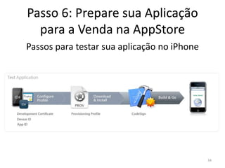 Passo 4: Escolha os Frameworks/Engines ApropriadosOolongengine	Game engine em C++ para contrução de jogos 2D e 3Dhttp://code.google.com/p/oolongengine/29