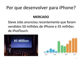 Parte I: Por que desenvolver para iPhone?4