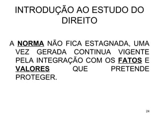 INTRODUÇÃO AO ESTUDO DO
DIREITO
A NORMA NÃO FICA ESTAGNADA, UMA
VEZ GERADA CONTINUA VIGENTE
PELA INTEGRAÇÃO COM OS FATOS E
VALORES
QUE
PRETENDE
PROTEGER.

24

 