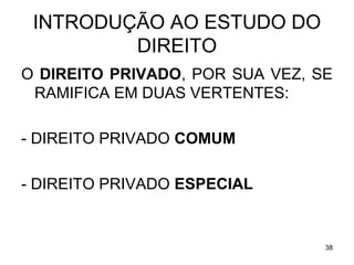 INTRODUÇÃO AO ESTUDO DO
DIREITO
O DIREITO PRIVADO, POR SUA VEZ, SE
RAMIFICA EM DUAS VERTENTES:
- DIREITO PRIVADO COMUM
- DIREITO PRIVADO ESPECIAL

38

 