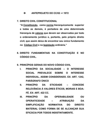        ANTEPROJETO DO CC/02 -> 1972


7. DIREITO CIVIL CONSTITUCIONAL
  “A Constituição, como norma hierarquicamente superior
  a todas as demais, é portadora de uma determinada
  hierarquia de valores que devem ser observados por todo
  o ordenamento jurídico e, portanto, pelo próprio direito
  civil, que assim deixa de encontrar seu único fundamento
  no Código Civil e na legislação ordinária.”


8. DIREITO FUNDAMENTAIS NA CONSTITUIÇÃO E NO
  CÓDIGO CIVIL.


9. PRINCÍPIOS GERAIS DO NOVO CÓDIGO CIVIL
  I.         PRINCÍPIO DA SOCIALIDADE – O INTERESSE
             SOCIAL    PREVALECE         SOBRE   O    INTERESSE
             INDIVIDUAL, ASSIM CONSIDERADO. EX: ART. 1242,
             PARÁGRAFO ÚNICO
  II.        PRINCÍPIO     DA       ETICIDADE    –     CONCEDE
             RELEVÂNCIA À VALORES ÉTICOS, MORAIS E BOA-
             FÉ. EX: ART. 422 CC.
  III.       PRINCÍPIO       DA          OPERABILIDADE       OU
             OPERATICIDADE           –      ATRIBUIÇÃO       DA
             SIMPLIFICAÇÃO        NORMATIVA      DO      DIREITO
             MATERIAL COMO FORMA DE SE ALCANÇAR SUA
             EFICÁCIA POR TODOS INDISTINTAMENTE.
 