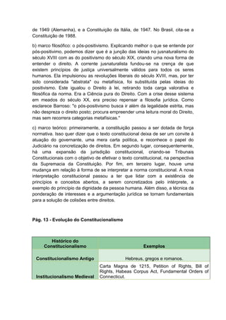 de 1949 (Alemanha), e a Constituição da Itália, de 1947. No Brasil, cita-se a
Constituição de 1988.
b) marco filosófico: o pós-positivismo. Explicando melhor o que se entende por
pós-positivimo, podemos dizer que é a junção das ideias no jusnaturalismo do
século XVIII com as do positivismo do século XIX, criando uma nova forma de
entender o direito. A corrente jusnaturalista fundou-se na crença de que
existem princípios de justiça universalmente válidos para todos os seres
humanos. Ela impulsionou as revoluções liberais do século XVIII, mas, por ter
sido considerada "abstrata" ou metafísica, foi substituída pelas ideias do
positivismo. Este igualou o Direito à lei, retirando toda carga valorativa e
filosófica da norma. Era a Ciência pura do Direito. Com a crise desse sistema
em meados do século XX, era preciso repensar a filosofia jurídica. Como
esclarece Barroso: "o pós-positivismo busca ir além da legalidade estrita, mas
não despreza o direito posto; procura empreender uma leitura moral do Direito,
mas sem recorrera categorias metafísicas."
c) marco teórico: primeiramente, a constituição passou a ser dotada de força
normativa. Isso quer dizer que o texto constitucional deixa de ser um convite à
atuação do governante, uma mera carta política, e reconhece o papel do
Judiciário na concretização de direitos. Em segundo lugar, consequentemente,
há uma expansão da jurisdição constitucional, criando-se Tribunais
Constitucionais com o objetivo de efetivar o texto constitucional, na perspectiva
da Supremacia da Constituição. Por fim, em terceiro lugar, houve uma
mudança em relação à forma de se interpretar a norma constitucional. A nova
interpretação constitucional passou a ter que lidar com a existência de
princípios e conceitos abertos, a serem concretizados pelo intérprete, a
exemplo do princípio da dignidade da pessoa humana. Além disso, a técnica da
ponderação de interesses e a argumentação jurídica se tornam fundamentais
para a solução de colisões entre direitos.
Pág. 13 - Evolução do Constitucionalismo
Histórico do
Constitucionalismo Exemplos
Constitucionalismo Antigo Hebreus, gregos e romanos.
Institucionalismo Medieval
Carta Magna de 1215, Petition of Rights, Bill of
Rights, Habeas Corpus Act, Fundamental Orders of
Connecticut.
 