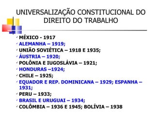 UNIVERSALIZAÇÃO CONSTITUCIONAL DO DIREITO DO TRABALHO MÉXICO - 1917 ALEMANHA – 1919;  UNIÃO SOVIÉTICA – 1918 E 1935;  ÁUSTRIA – 1920; POLÔNIA E IUGOSLÁVIA – 1921;  HONDURAS –1924;  CHILE – 1925;  EQUADOR E REP. DOMINICANA – 1929; ESPANHA – 1931;  PERU – 1933;  BRASIL E URUGUAI – 1934;   COLÔMBIA – 1936 E 1945; BOLÍVIA – 1938 