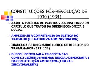 CONSTITUIÇÕES PÓS-REVOLUÇÃO DE 1930 (1934) A CARTA POLÍTICA DE 1934 INOVOU, INSERINDO UM CAPÍTULO QUE TRATOU DA ORDEM ECONÔMICA E SOCIAL AMPLIOU-SE A COMPETÊNCIA DA JUSTIÇA DO TRABALHO (DE NATUREZA ADMINISTRATIVA) INAUGURA-SE UM GRANDE ELENCO DE DIREITOS DO TRABALHADOR (ART. 121) BUSCOU CONCILIAR A FILOSOFIA DAS CONSTITUIÇÕES DE WEIMAR (SOCIAL-DEMOCRATA E DA CONSTITUIÇÃO AMERICANA (LIBERAL-INDIVIDUALISTA)  