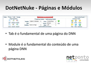 DotNetNuke - Páginas e MódulosHostSettingsTab é o fundamental de uma página do DNNModule é o fundamental do conteúdo de uma página DNN