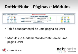 DotNetNuke - Páginas e Módulos<br />HostSettings<br />Tab é o fundamental de uma página do DNN<br />Module é o fundamental...