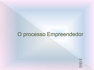 O processo Empreendedor
Insir
a o
logo
tipo
aqui
 