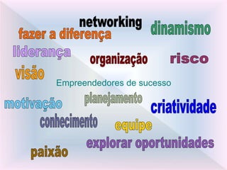 Empreendedores de sucesso
 