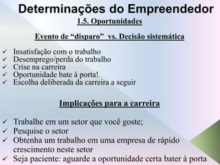 1.5. Oportunidades
Evento de “disparo” vs. Decisão sistemática
 Insatisfação com o trabalho
 Desemprego/perda do trabalho
 Crise na carreira
 Oportunidade bate à porta!
 Escolha deliberada da carreira a seguir
Determinações do Empreendedor
Implicações para a carreira
 Trabalhe em um setor que você goste;
 Pesquise o setor
 Obtenha um trabalho em uma empresa de rápido
crescimento neste setor
 Seja paciente: aguarde a oportunidade certa bater à porta
 