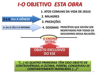 I-O OBJETIVO ESTA OBRA
O ENSINO
MORAL
4. DOGMAS
3. PREDIÇÕES
2. MILAGRES
1. ATOS COMUNS DA VIDA DE JESUS
OBJETO EXCLUSIVO
DO ESE
2 e 3. Em A GÊNESE
4. Em O CÉU E O INFERNO
“(...) AS QUATRO PRIMEIRAS TÊM SIDO OBJETO DE
CONTROVÉRSIAS; A ÚLTIMA, PORÉM, CONSERVOU-SE
CONSTANTEMENTE INATACÁVEL (...)”
14
PRINCÍPIOS QUE DEVEM SER
RESPEITADOS POR TODOS OS
SEGUIDORES DESSA RELIGIÃO.
 
