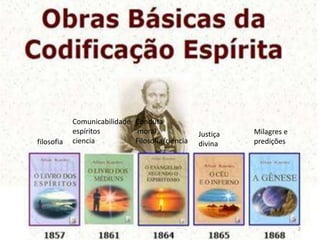 filosofia
Comunicabilidade
espíritos
ciencia
Conduta
moral
Filosofia/ciencia
Justiça
divina
Milagres e
predições
2
 
