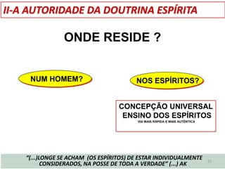 II-A AUTORIDADE DA DOUTRINA ESPÍRITA
6
NUM HOMEM? NOS ESPÍRITOS?
ONDE RESIDE ?
“(...)LONGE SE ACHAM (OS ESPÍRITOS) DE ESTAR INDIVIDUALMENTE
CONSIDERADOS, NA POSSE DE TODA A VERDADE” (...) AK
CONCEPÇÃO UNIVERSAL
ENSINO DOS ESPÍRITOS
VIA MAIS RÁPIDA E MAIS AUTÊNTICA
22
 