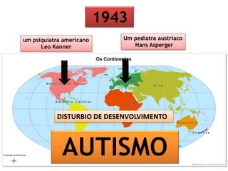 27
um psiquiatra americano
Leo Kanner
Um pediatra austríaco
Hans Asperger
1943
AUTISMO
DISTURBIO DE DESENVOLVIMENTO
 