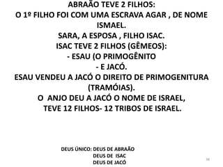ABRAÃO TEVE 2 FILHOS:
O 1º FILHO FOI COM UMA ESCRAVA AGAR , DE NOME
ISMAEL.
SARA, A ESPOSA , FILHO ISAC.
ISAC TEVE 2 FILHOS (GÊMEOS):
- ESAU (O PRIMOGÊNITO
- E JACÓ.
ESAU VENDEU A JACÓ O DIREITO DE PRIMOGENITURA
(TRAMÓIAS).
O ANJO DEU A JACÓ O NOME DE ISRAEL,
TEVE 12 FILHOS- 12 TRIBOS DE ISRAEL.
38
DEUS ÚNICO: DEUS DE ABRAÃO
DEUS DE ISAC
DEUS DE JACÓ
 