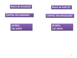 42
Reino de Israel(10)
CAPITAL EM SAMARIA
19 REIS;
242 ANOS
Reino de Judá (2)
CAPITAL EM JERUSALÉM
20 REIS;
132 ANOS
 