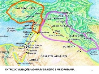 ENTRE 2 CIVILIZAÇÕES ADMIRÁVEIS: EGITO E MESOPOTAMIA 54
 