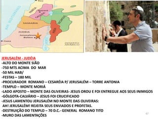JERUSALÉM - JUDÉIA
-ALTO DO MONTE SIÃO
-750 MTS ACIMA DO MAR
-50 MIL HAB/
-FESTAS – 180 MIL
-PROCURADOR ROMANO – CESARÉIA P/ JERUSALÉM – TORRE ANTONIA
-TEMPLO – MONTE MORIÁ
-LADO APOSTO – MONTE DAS OLIVEIRAS- JESUS OROU E FOI ENTREGUE AOS SEUS INIMIGOS
-GÓLGOTA-CALVÁRIO – JESUS FOI CRUCIFICADO
-JESUS LAMENTOU JERUSALÉM NO MONTE DAS OLIVEIRAS:
AH! JERUSALÉM! REJEITA SEUS ENVIADOS E PROFETAS.
-DESTRUIÇÃO DO TEMPLO – 70 D.C.- GENERAL ROMANO TITO
-MURO DAS LAMENTAÇÕES
67
 