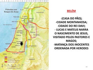 BELÉM
-(CASA DO PÃO);
-CIDADE MONTANHOSA;
-CIDADE DO REI DAVI;
- LUCAS E MATEUS NARRA
O NASCIMENTO DE JESUS,
VISITADO PELOS PASTORES E
MAGOS;
-MATANÇA DOS INOCENTES
ORDENADA POR HERODES
69
 
