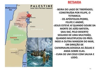 BETSAIDA
- BEIRA DO LAGO DE TIBERÍADES;
-CONSTRUÍDA POR FELIPE, O
TETRARCA;
- OS APÓSTOLOS:PEDRO,
FELIPE E ANDRÉ;
-JESUS ESTEVE AÍ QUANDO SOUBE DA
MORTE DE JOÃO BATISTA;
SAIU DAÍ, PELO DESERTO
SEGUIDO DE UMA MULTIDÃO,
QUANDO MULTIPLICOU OS PÃES.
INDO A OUTRA MARGEM DO MAR,
EM DIREÇÃO DE
CAFARNAUM,SOSSEGA AS ÁGUAS E
ANDA SOBRE ELAS.
- CURA DE UM CEGO COM SALIVA E
LODO.
86
 