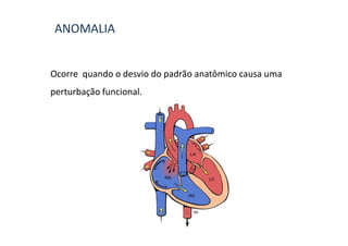 ANOMALIA


Ocorre quando o desvio do padrão anatômico causa uma
perturbação funcional.
 