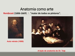 INTRODUÇÃO AO ESTUDO DA ANATOMIA HUMANA [Salvo automaticamente].pptx
