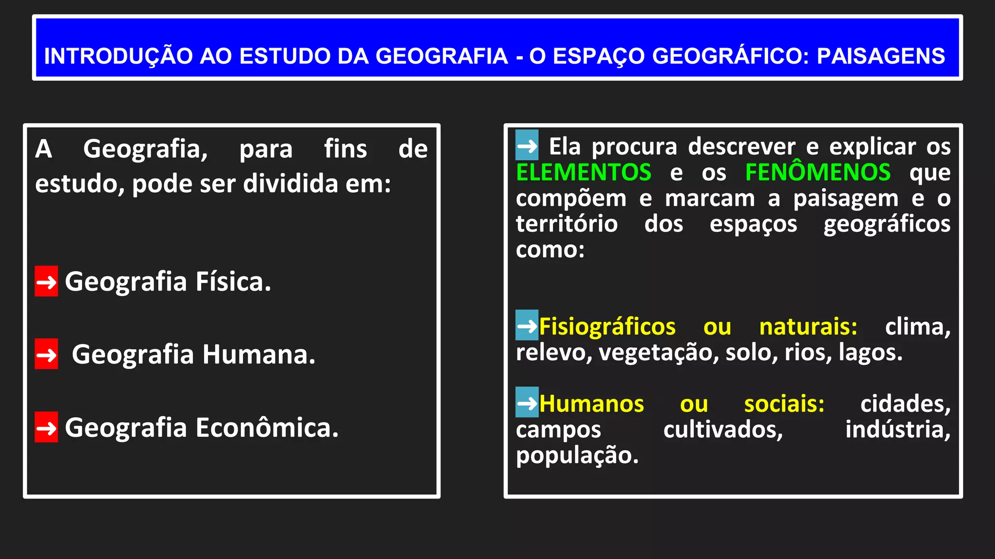 Introdução ao estudo da Geografia - O espaço geográfico_ Paisagens..pptx