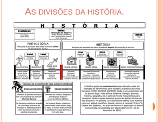 As divisões da história.