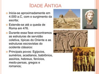 Idade AntigaInicia-se aproximadamente em 4.000 a.C, com o surgimento da escrita;Estende-se até a queda de Roma em 476.Durante essa fase encontramos as estruturas de servidão coletiva, típicas do Oriente e as estruturas escravistas do ocidente clássico:Principais povos: Egípcios, sumérios, acadianos, babilônios, assírios, hebreus, fenícios, medo-persas, gregos e romanos;