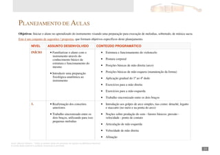 Autor: Marcos Oliveira – Todos os direitos estão em processo de registro na Biblioteca Nacional.
A venda deste material é proibida. Impressão é permitida.
_231
PLANEJAMENTO DE AULAS
Objetivos: Iniciar o aluno no aprendizado do instrumento visando uma preparação para execução de melodias, sobretudo, de música sacra.
Este é um conjunto de sugestões / propostas, que formam objetivos específicos deste planejamento.
NÍVEL ASSUNTO DESENVOLVIDO CONTEÚDO PROGRAMÁTICO
INÍCIO • Familiarizar o aluno com o
instrumento através do
conhecimento básico da
estrutura e funcionamento do
mesmo
• Introduzir uma preparação
fisiológica-anatômica ao
instrumento
• Estrutura e funcionamento do violoncelo
• Postura corporal
• Posições básicas de mão direita (arco)
• Posições básicas de mão esquera (manutenção da forma)
• Aplicação gradual do 1º ao 4º dedo
• Exercícios para a mão direita
• Exercícios para a mão esquerda
• Trabalho sincronizado entre os dois braços
1. • Reafirmação dos conceitos
anteriores
• Trabalho sincronizado entre os
dois braços, utilizando para isso
pequenas melodias
• Introdução aos golpes de arco simples, tias como: detaché, legatto
e staccatto (no meio e na ponta do arco)
• Noções sobre produção do som - fatores básicos: pressão -
velocidade - ponto de contato
• Articulação de mão esquerda
• Velocidade de mão direita
• Afinação
 
