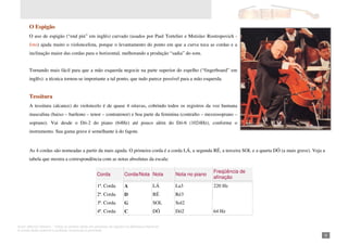 Autor: Marcos Oliveira – Todos os direitos estão em processo de registro na Biblioteca Nacional.
A venda deste material é proibida. Impressão é permitida.
_91
O Espigão
O uso de espigão (“end pin” em inglês) curvado (usados por Paul Tortelier e Mstislav Rostropovich -
foto) ajuda muito o violoncelista, porque o levantamento do ponto em que a curva toca as cordas e a
inclinação maior das cordas para o horizontal, melhorando a produção “sadia” do som.
Tornando mais fácil para que a mão esquerda negocie na parte superior do espelho (“fingerboard” em
inglês): a técnica tornou-se importante a tal ponto, que tudo parece possível para a mão esquerda.
Tessitura
A tessitura (alcance) do violoncelo é de quase 4 oitavas, cobrindo todos os registros da voz humana
masculina (baixo – barítono – tenor – contratenor) e boa parte da feminina (contralto – mezzosoprano –
soprano). Vai desde o Dó-2 do piano (64Hz) até pouco além do Dó-6 (1024Hz), conforme o
instrumento. Sua gama grave é semelhante à do fagote.
As 4 cordas são nomeadas a partir da mais aguda. O primeira corda é a corda LÁ, a segunda RÉ, a terceira SOL e a quarta DÓ (a mais grave). Veja a
tabela que mostra a correspondência com as notas absolutas da escala:
Corda Corda/Nota Nota Nota no piano
Freqüência de
afinação
1ª. Corda A LÁ La3 220 Hz
2ª. Corda D RÉ Ré3
3ª. Corda G SOL Sol2
4ª. Corda C DÓ Dó2 64 Hz
 