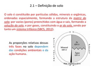 O solo é constituído por partículas sólidas, minerais e orgânicas,
ordenadas espacialmente, formando a estrutura da matriz do
solo; por vazios (poros) preenchidos com água e sais, formando a
solução do solo, e por gases, constituindo o ar do solo, sendo por
tanto um sistema trifásico (SBCS, 2012).
2.1 – Definição de solo
As proporções relativas dessas
três fases no solo dependem
das condições ambientais e da
ação humana.
 