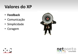 Introdução / Tradicionalmente...