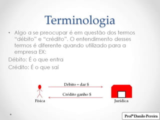 Introdução ao financeiro