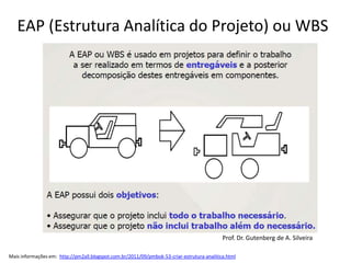 EAP (Estrutura Analítica do Projeto) ou WBS

Prof. Dr. Gutenberg de A. Silveira
Mais informações em: http://pm2all.blogspot.com.br/2011/09/pmbok-53-criar-estrutura-analitica.html

 