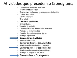 Atividades que precedem o Cronograma
-

Desenvolver Termo de Abertura
Identificar Stakeholders
Desenvolver o plano de gerenciamento do Projeto
Coletar Requisitos
Definir o Escopo
Criar a EAP

- Definir as Atividades
-

Estimar Custos
Planejar Qualidade
Desenvolver Plano de Recursos Humanos
Planejar as comunicações
Planejar Gerenciamento de Riscos
Planejar Aquisições

- Sequenciar as Atividades
- Identificar os Riscos

- Estimar os Recursos das Atividades
- Realizar análise qualitativa dos Riscos

- Estimar as durações das atividades
- Realizar análise quantitativa dos Riscos
- Planejar as respostas aos Riscos

- Desenvolver o Cronograma

 