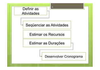 46
Definir as
Atividades
Estimar os Recursos
Seqüenciar as Atividades
Estimar as Durações
Desenvolver Cronograma
 